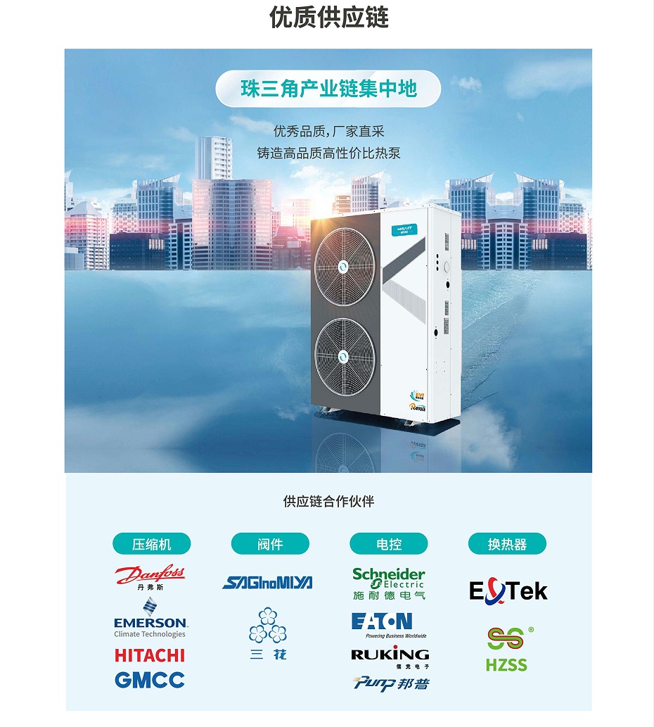 哈唯優秀供應商