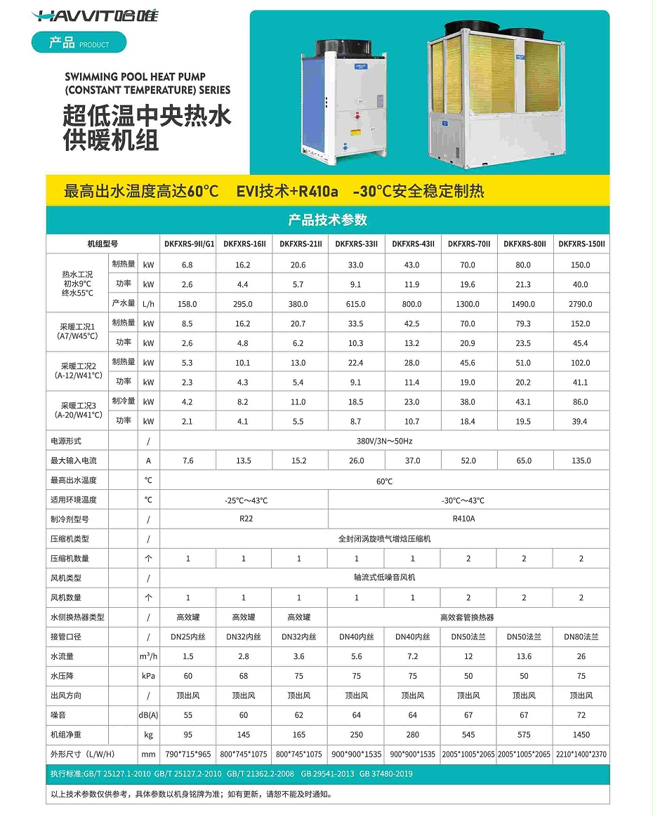 哈唯產品參數