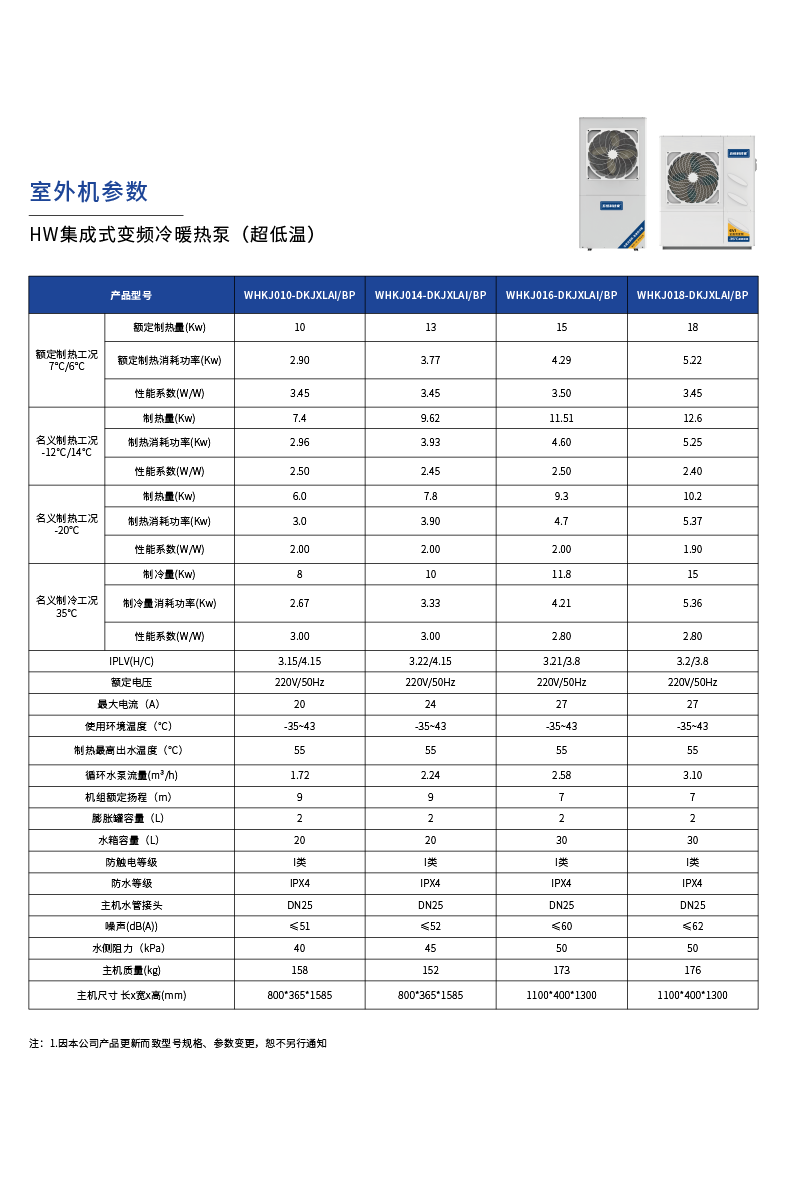 私人訂制型-參數2.png