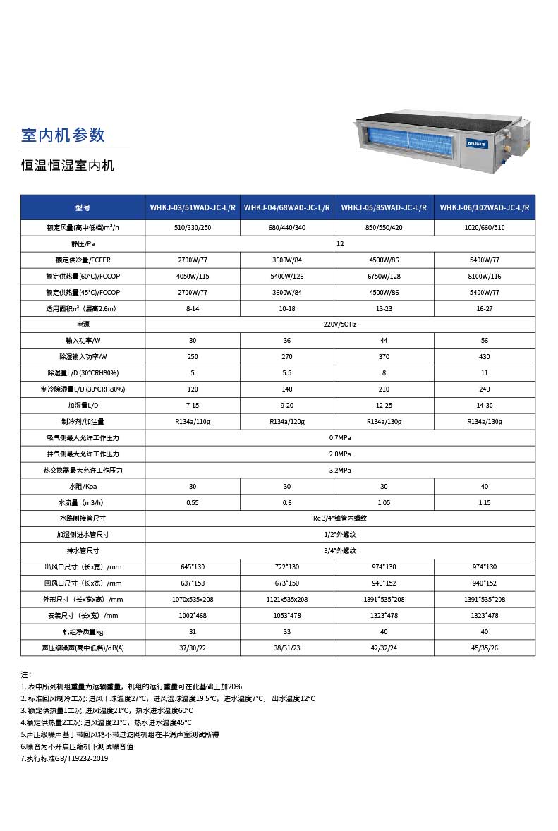 私人訂制型-參數5.jpg