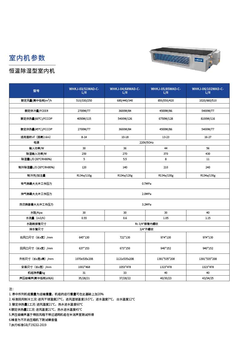 私人訂制型-參數6.jpg