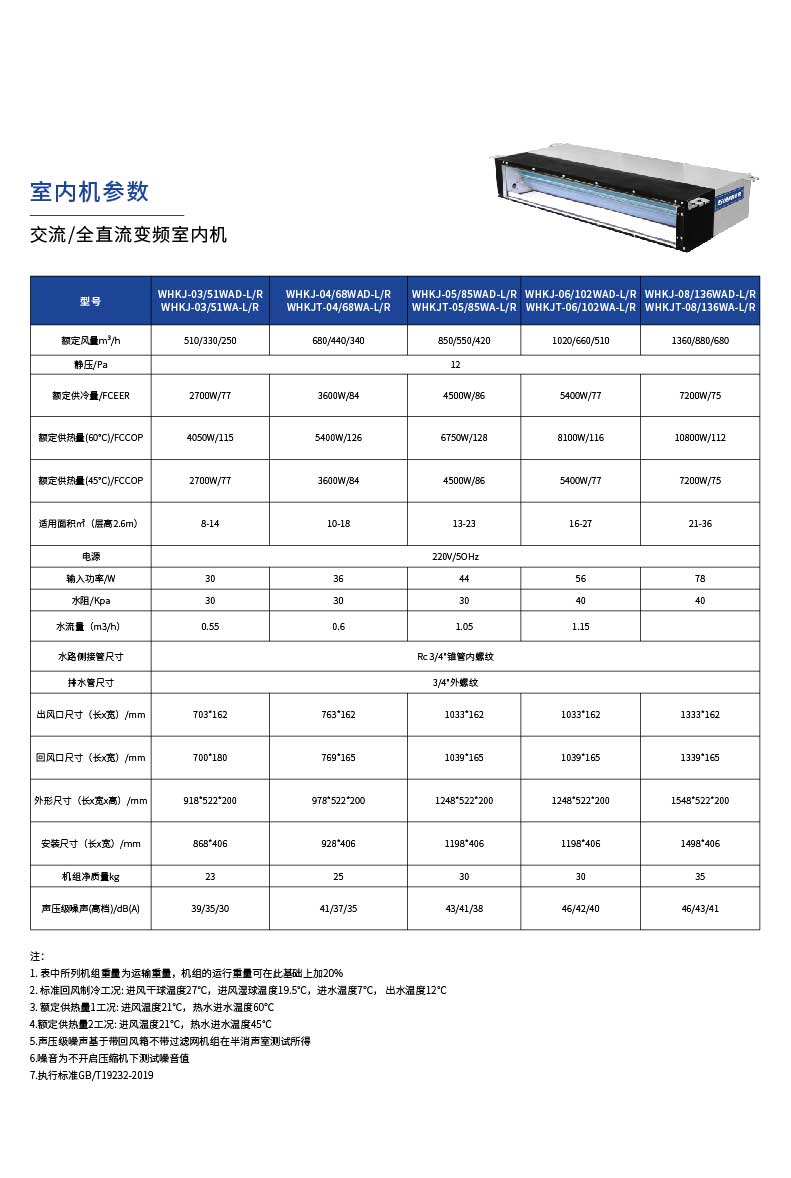 私人訂制型-參數8.jpg