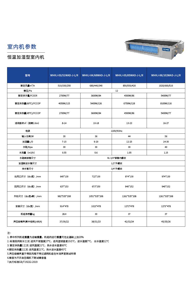 私人訂制型-參數7.jpg