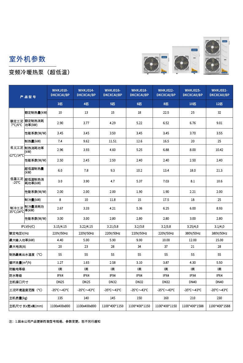 私人訂制型-參數4.png