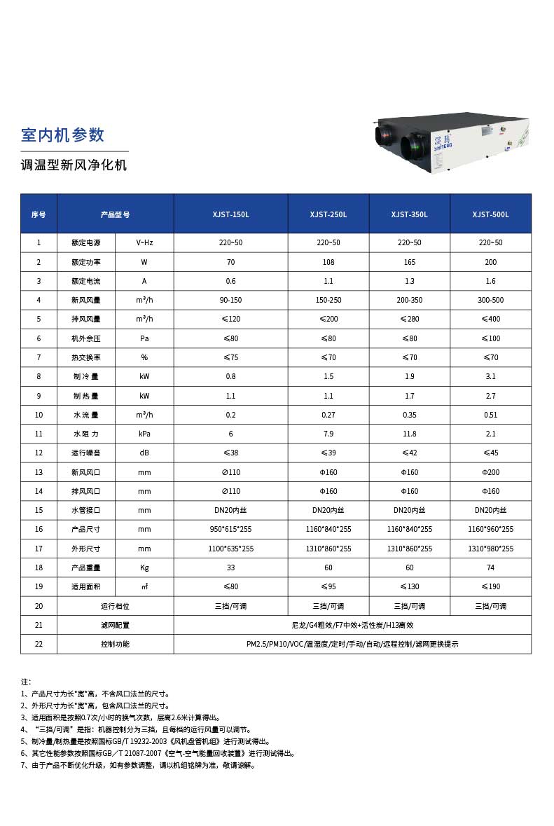 私人訂制型-參數9.jpg