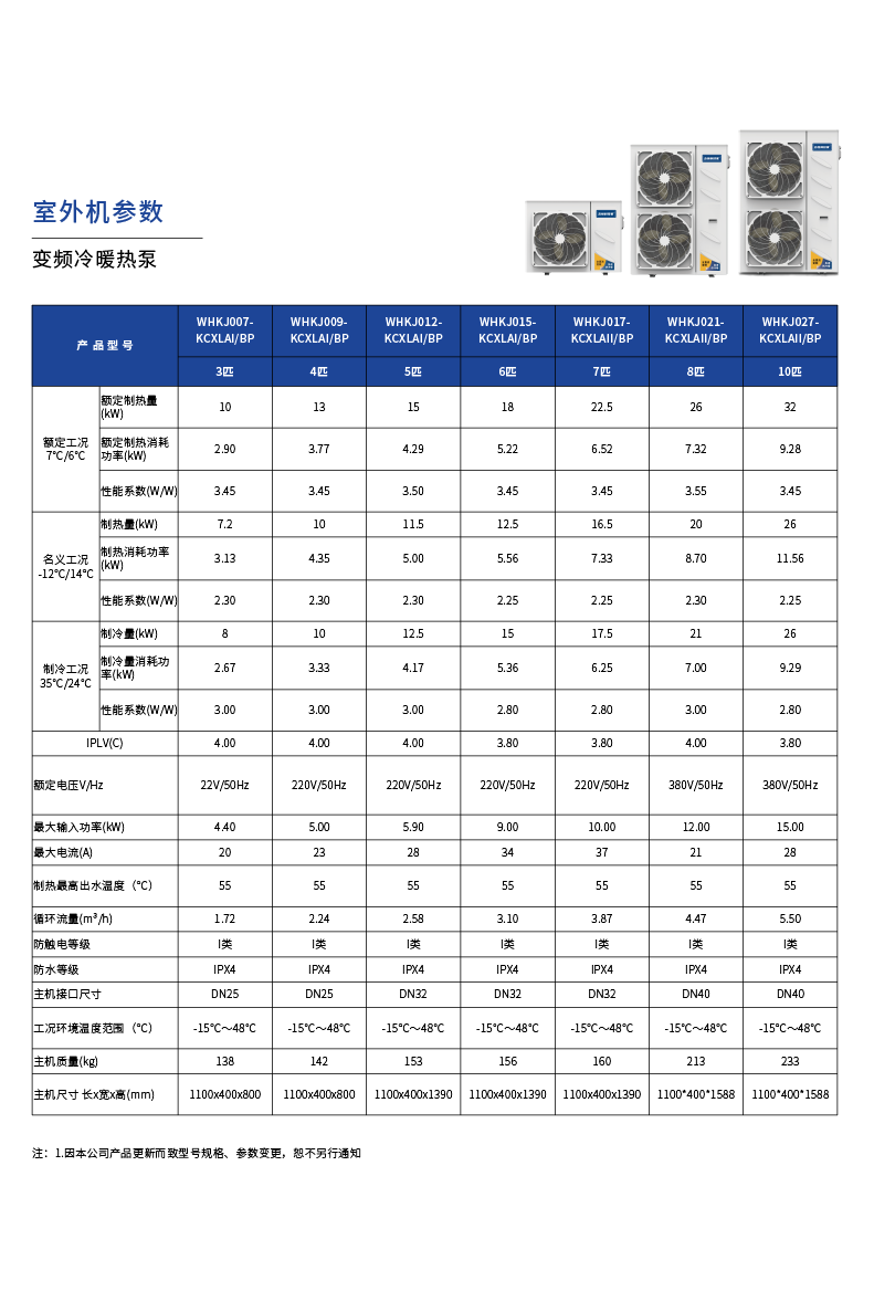 私人訂制型-參數3.png
