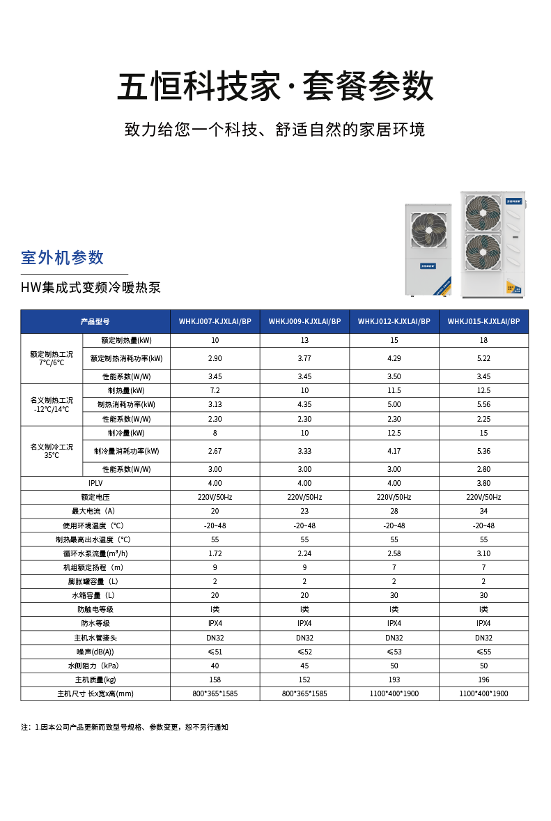 私人訂制型-參數1.png