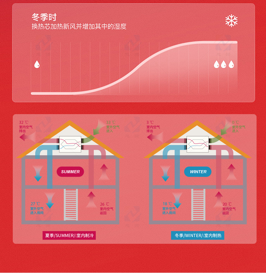 單向流風機_05_02.jpg
