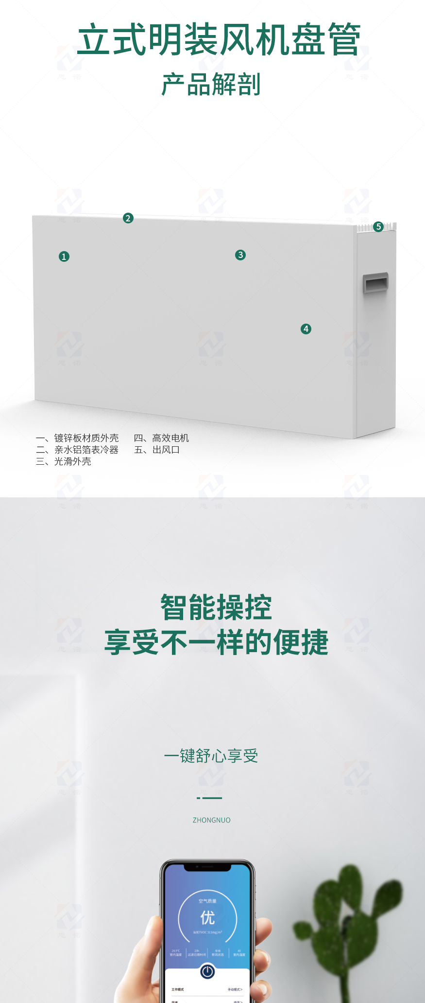 立式明裝風(fēng)機(jī)盤管_06.jpg