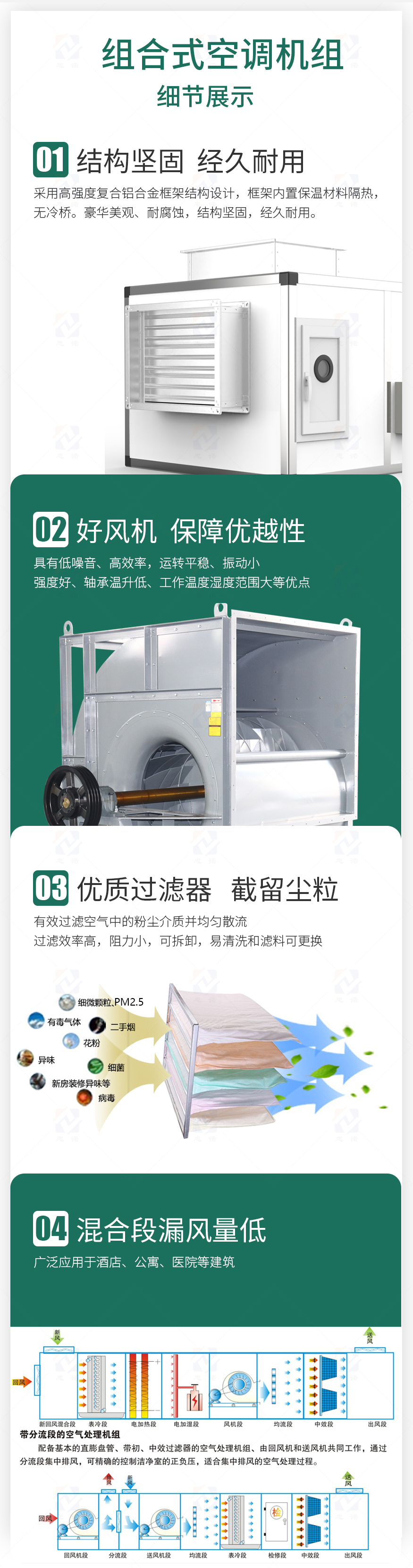 組合式空調機組_05.jpg