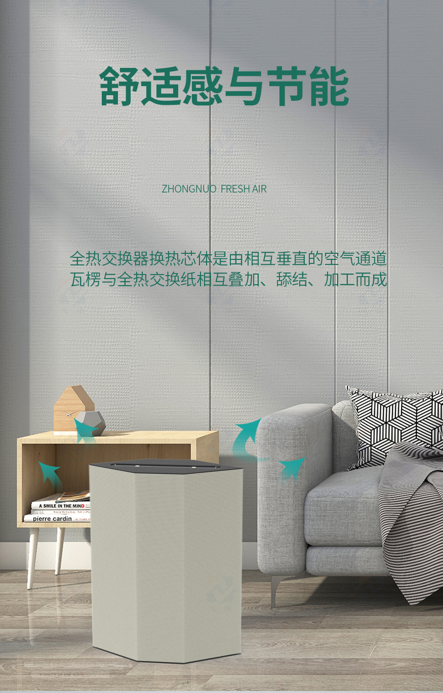 全熱交換芯體_02.jpg
