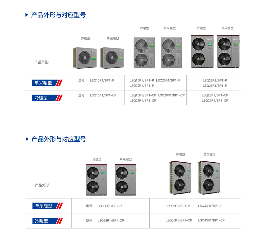 哈思光伏直驅熱泵機組