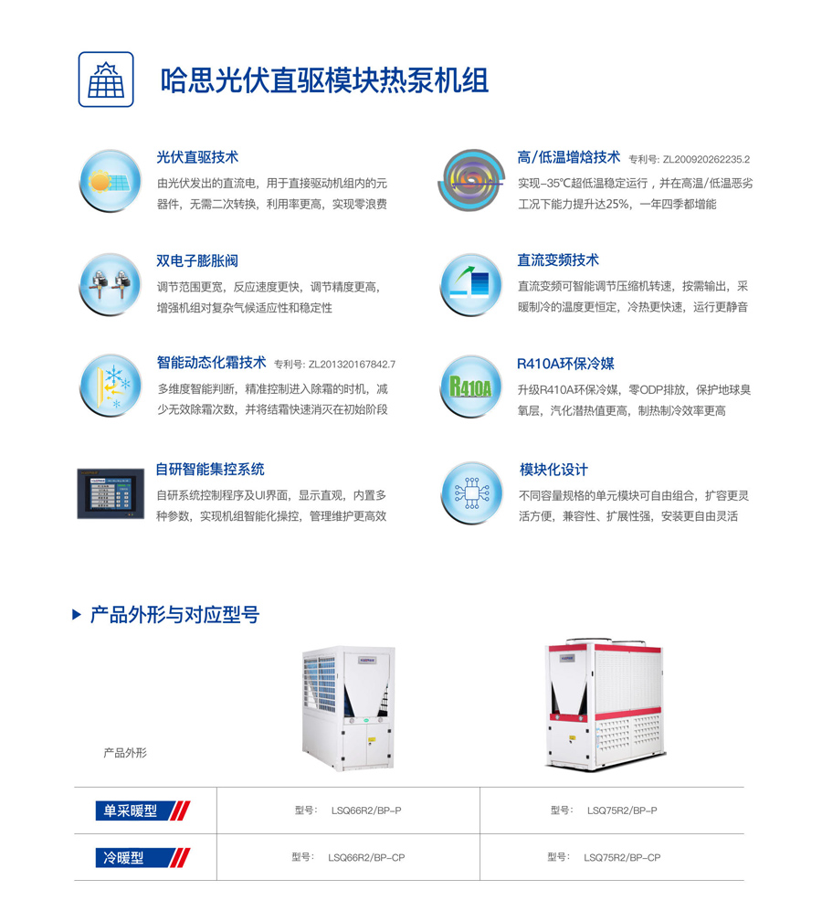 哈思光伏直驅熱泵機組