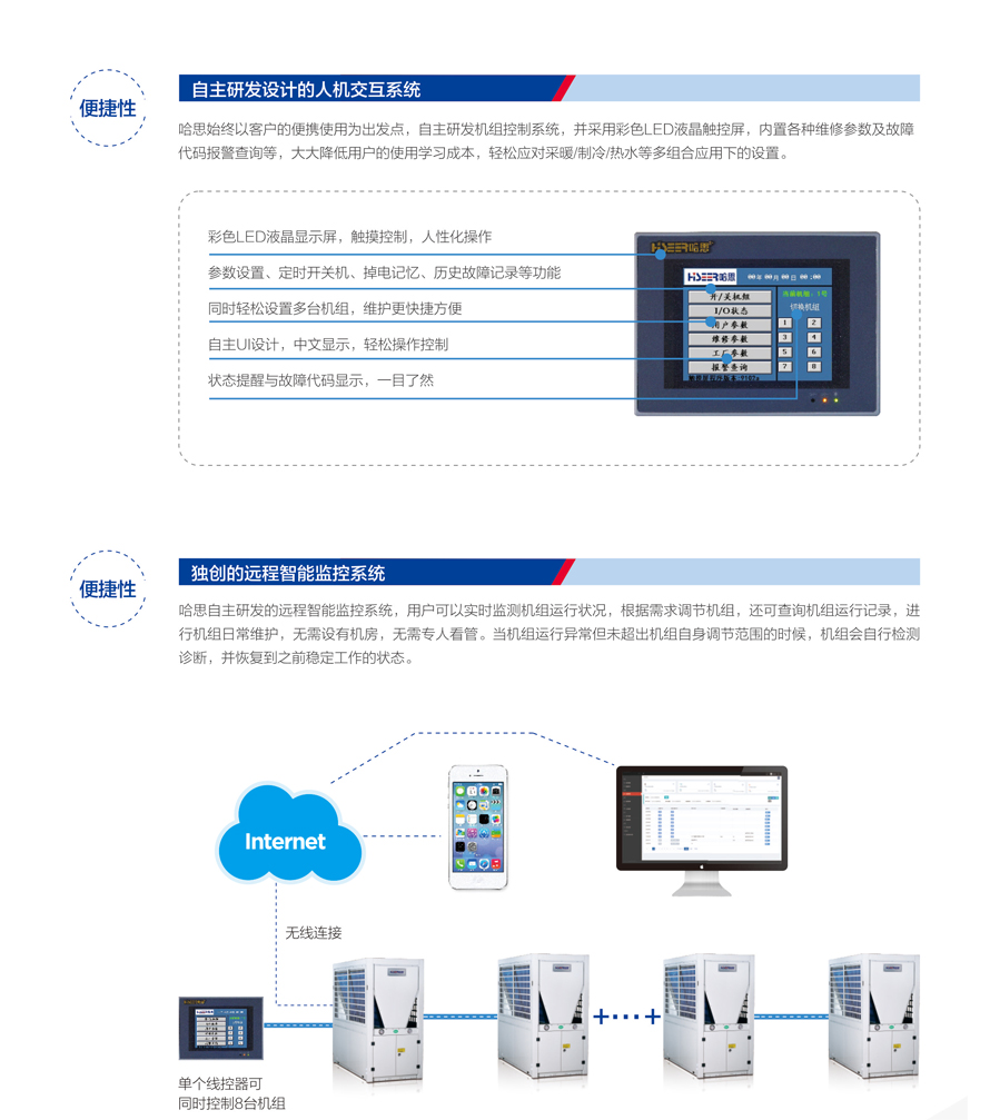 商用熱泵三聯供模塊機組