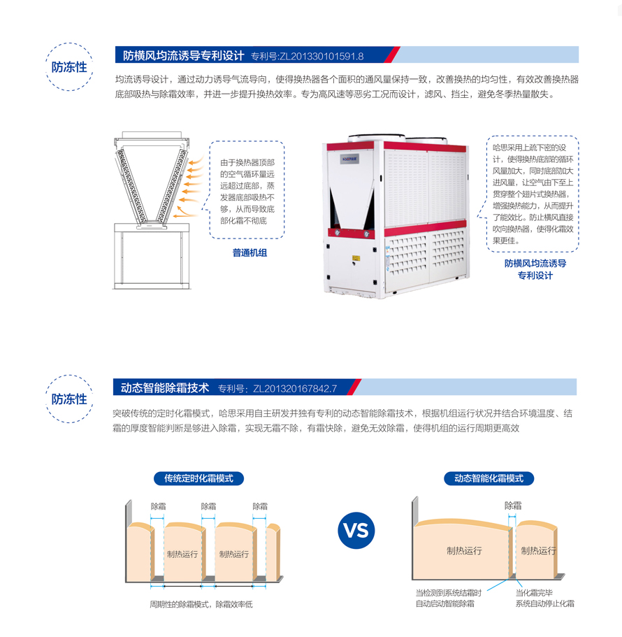 別墅型熱泵三聯供機組