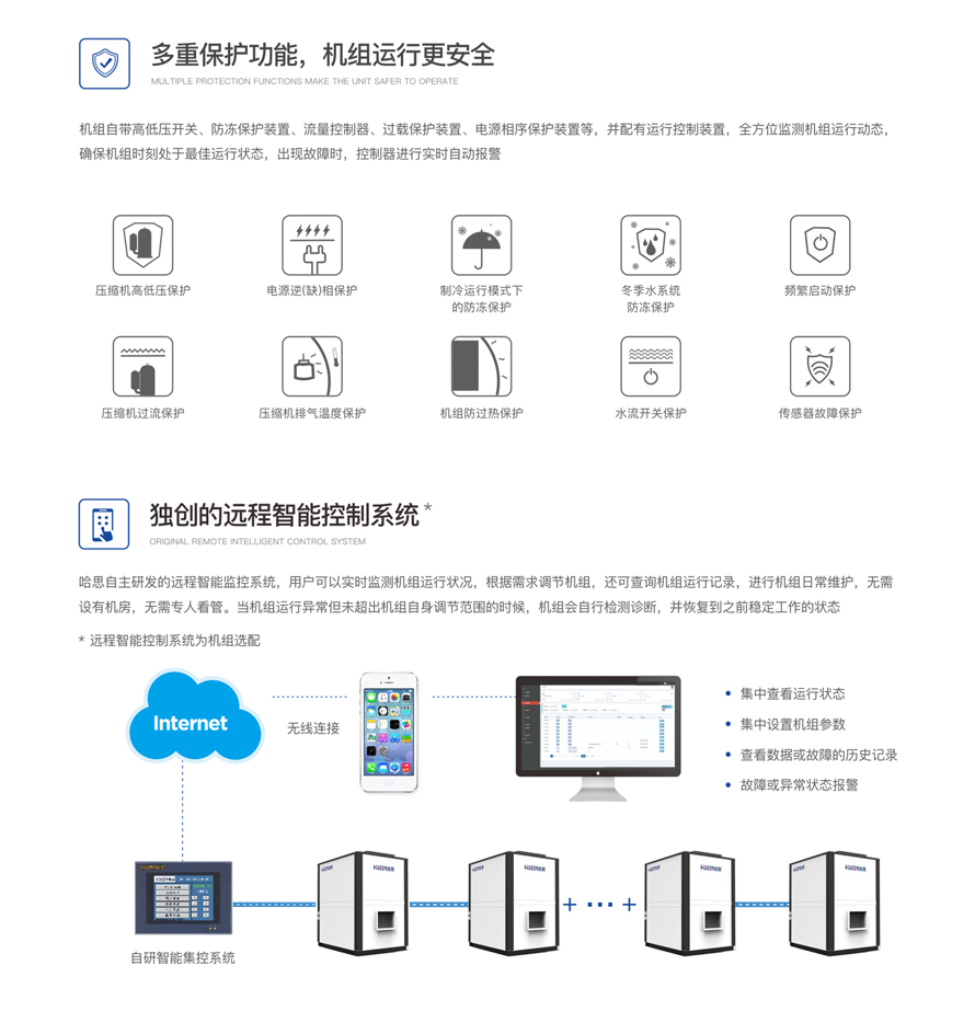 工/農業烘干熱泵
