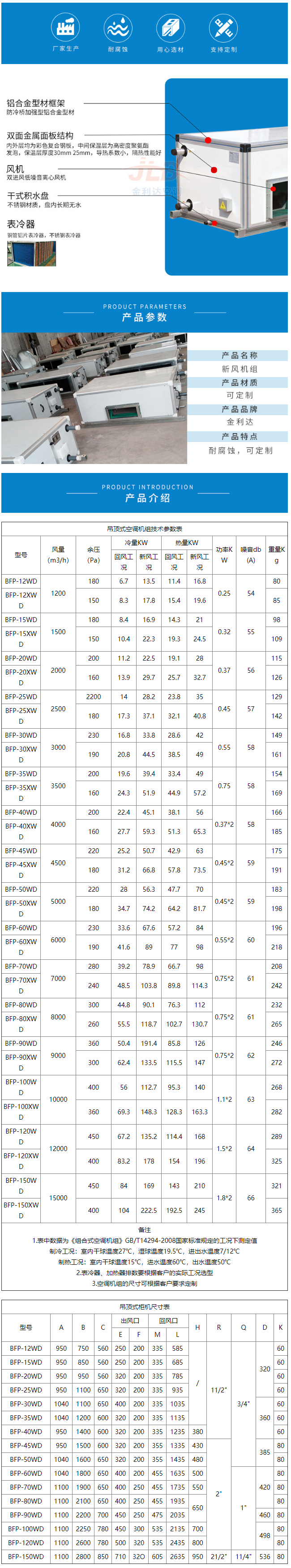 新風機組 - 新風機組-產(chǎn)品中心 - 靖江市金利達空調(diào)設備有限公司.png