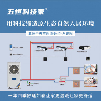 五恒中央空調（舒適型）