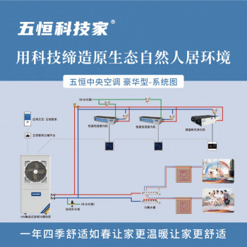  五恒中央空調（豪華型）
